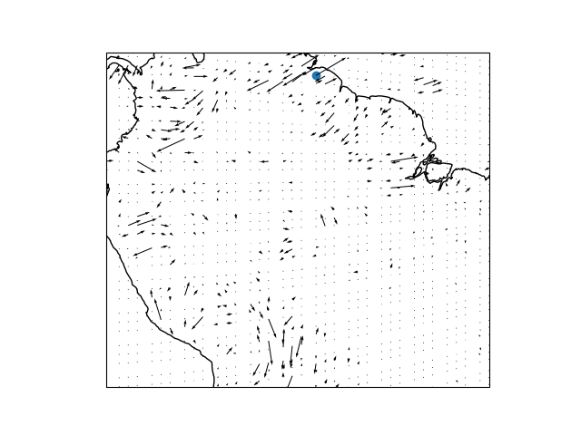 UV_D2_arrow_fluxdiag_TM_land