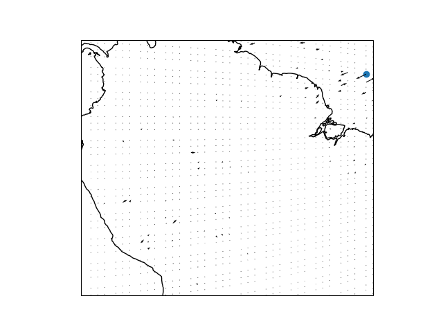 UV_D2_arrow_fluxdiag_EQ_BE_goodtime