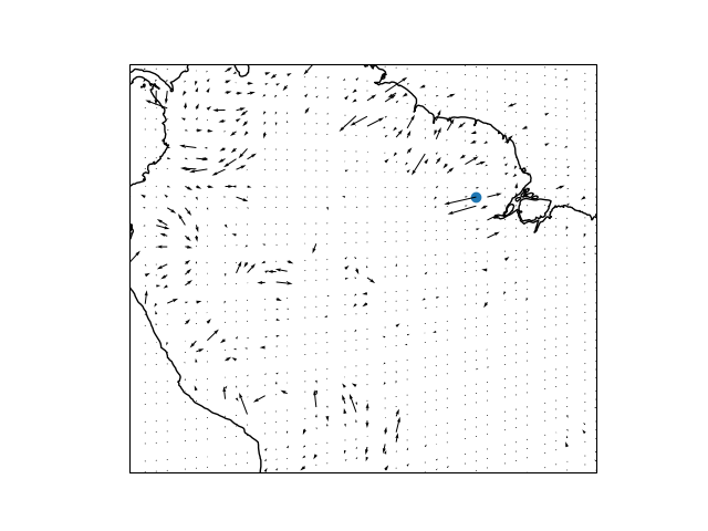 UV_D2_arrow_fluxdiag_EQ_BE