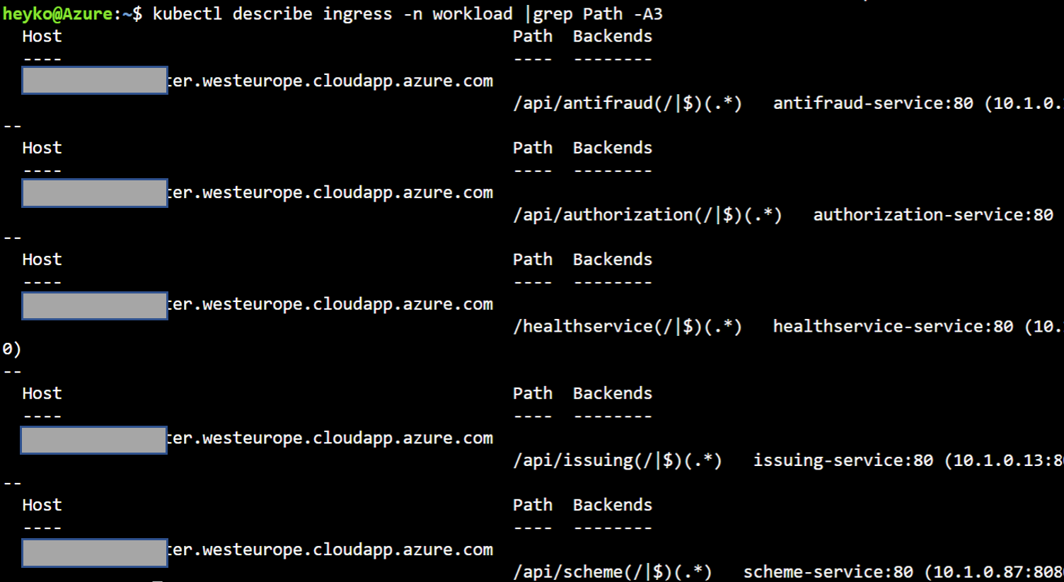 Individual Ingress rules per service/helm chart by heoelri · Pull