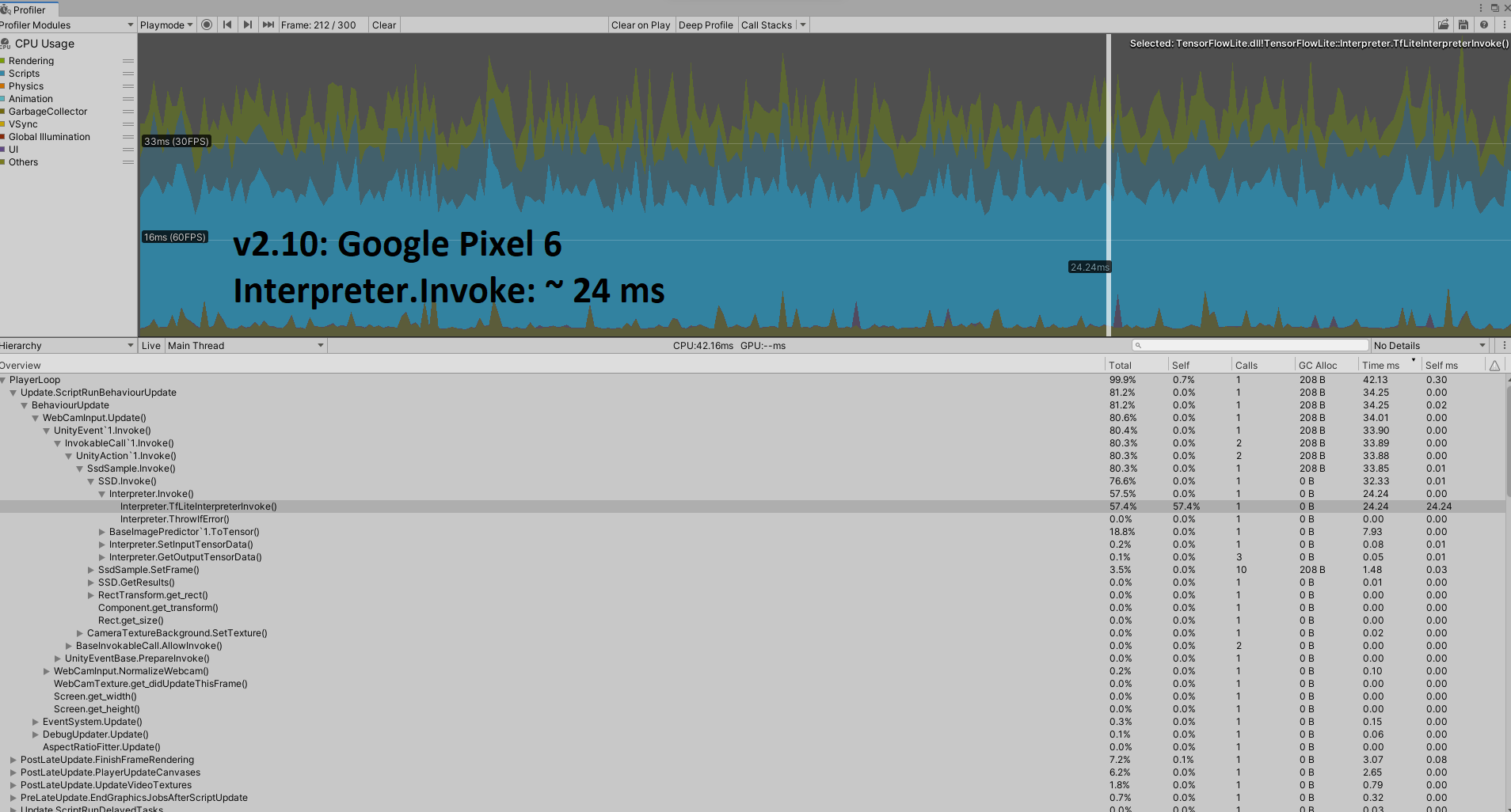 Object Detection Unity Plugin NEW (v2 10) Pixel 6 (2020 3 36f1)