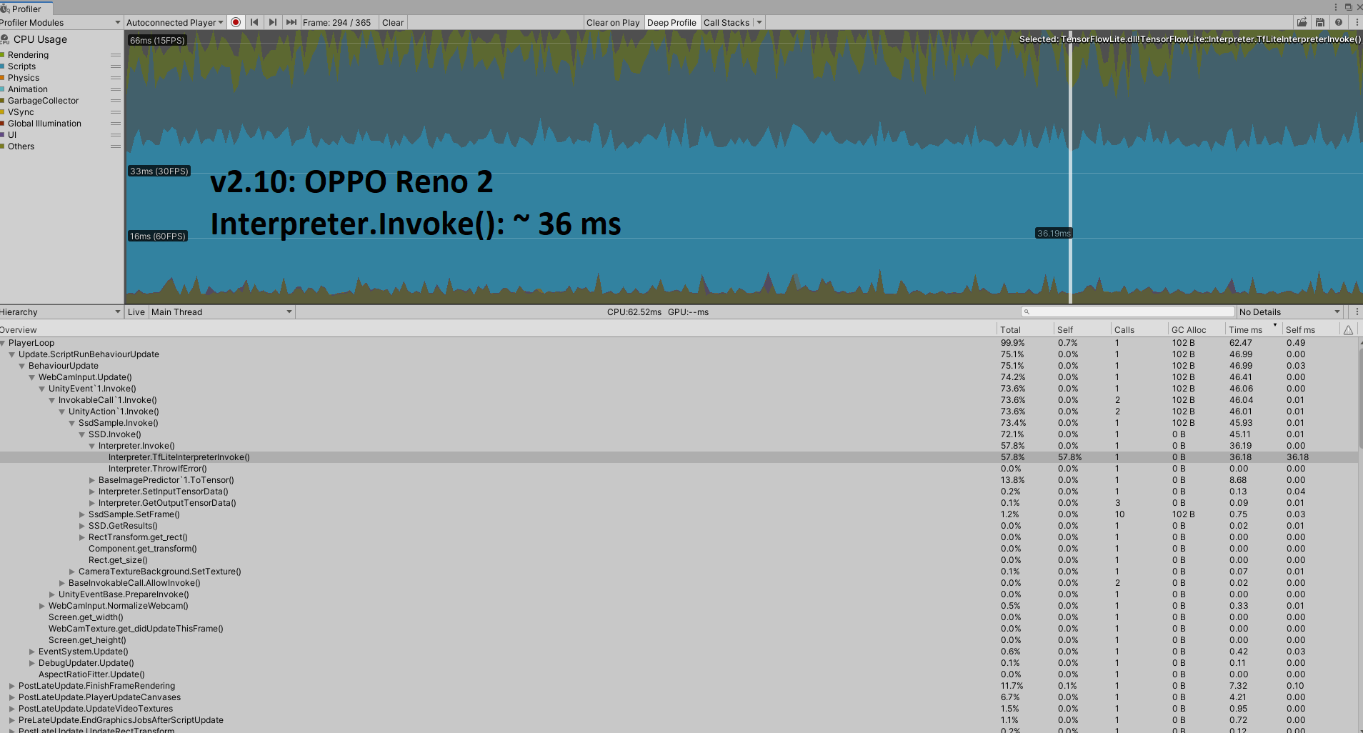 Object Detection Unity Plugin NEW (v2 10) OPPO Reno 2 (2020 3 36f1)