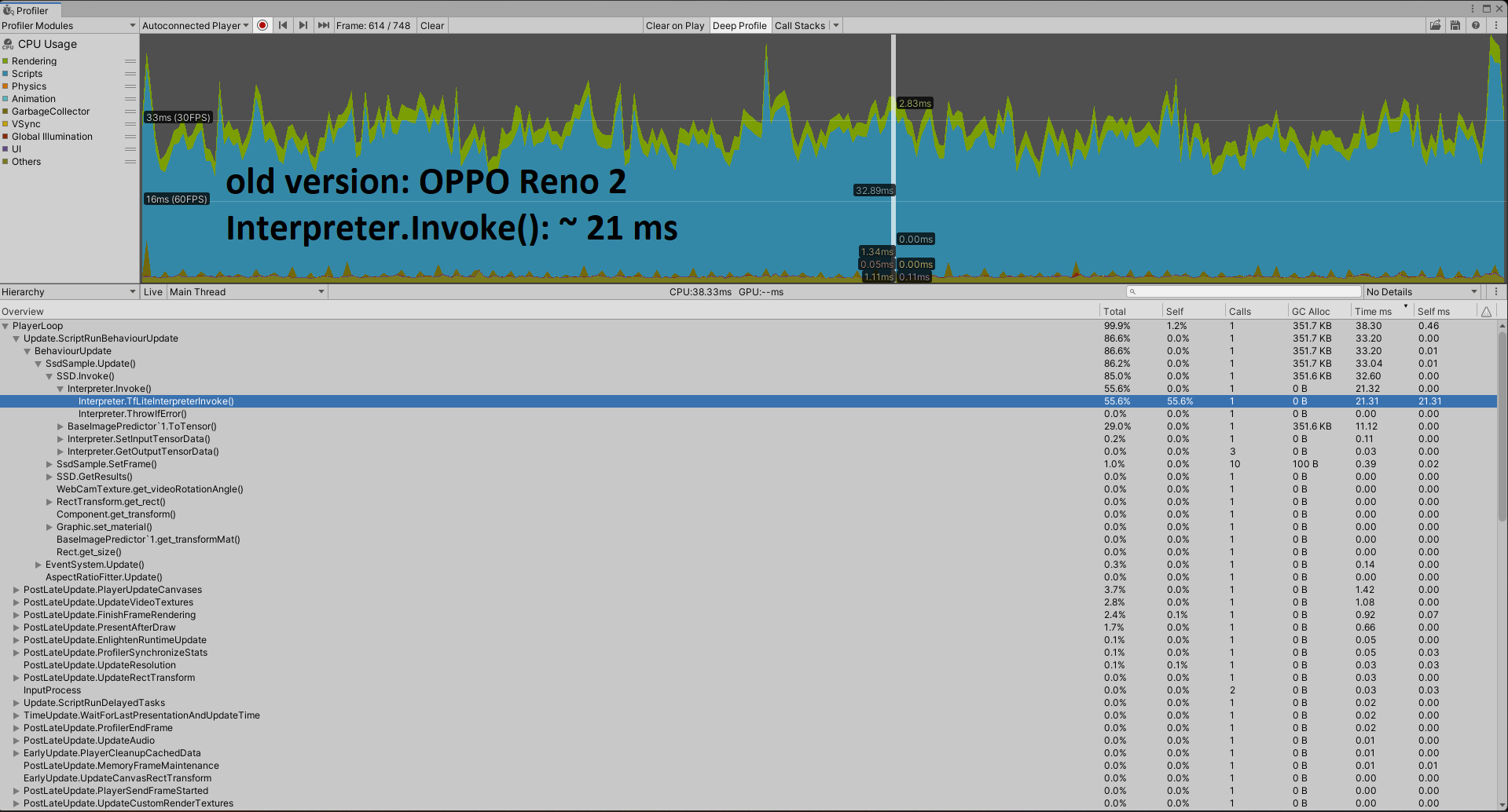 Object Detection Unity Plugin OLD OPPO Reno 2 (2020 3 36f1)