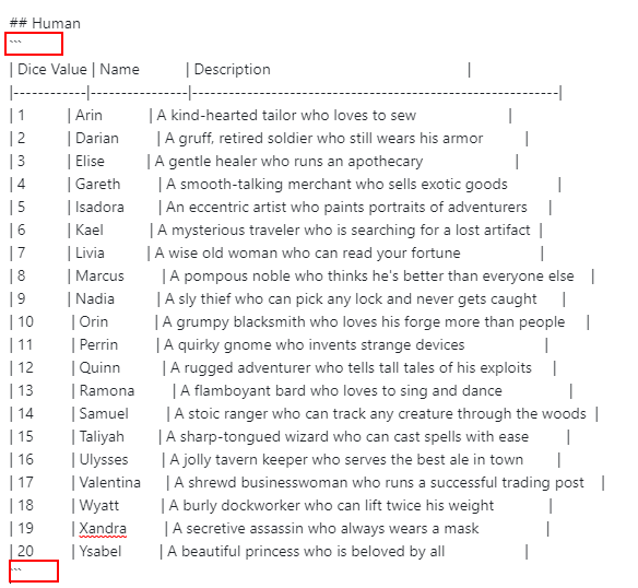 Remove markdown code fence block markup from tables · Issue 100 · open