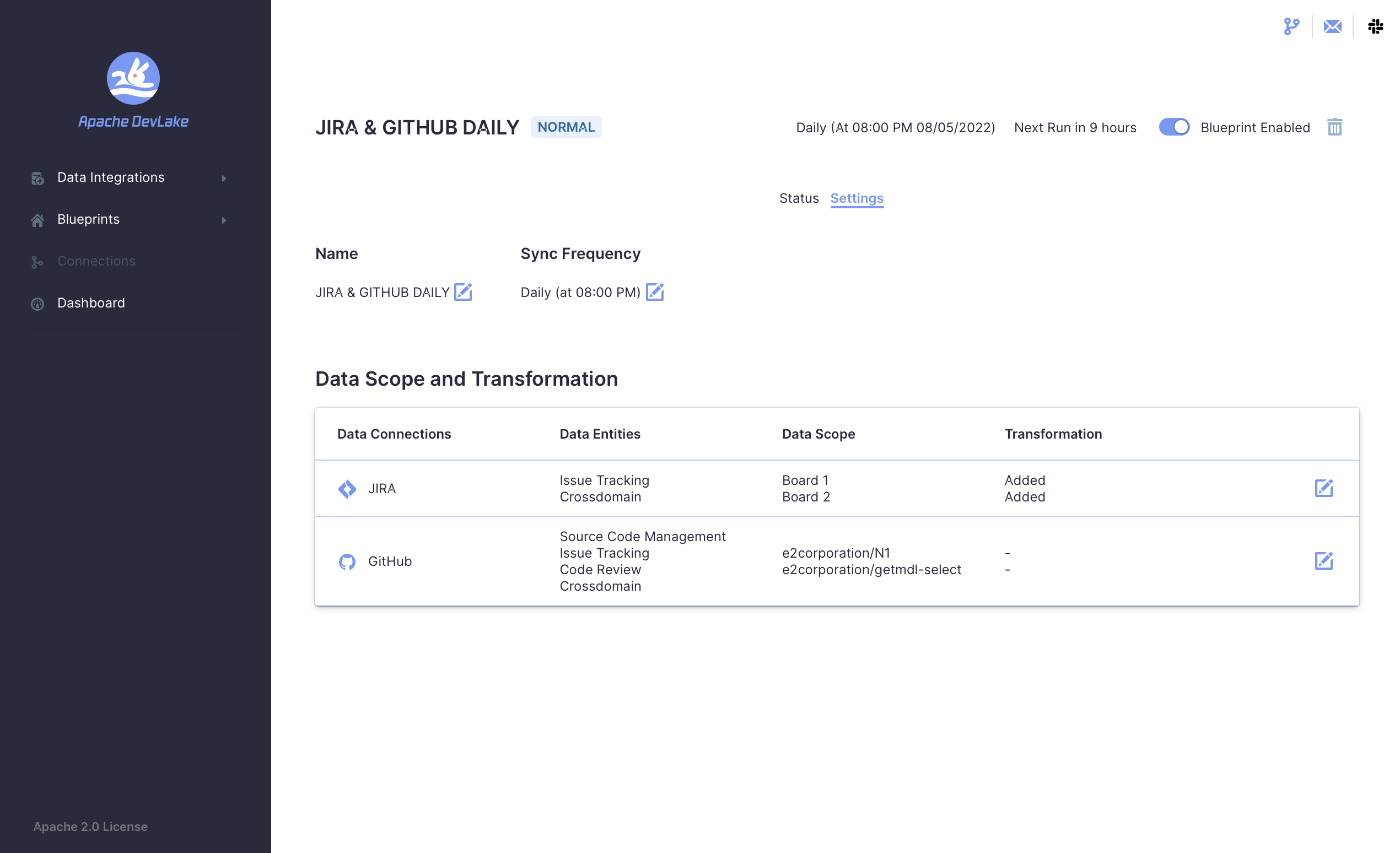 Screen Shot 2022-08-05 at 10 59 45 AM