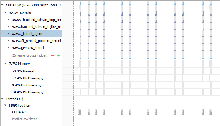 optimizer_bottleneck