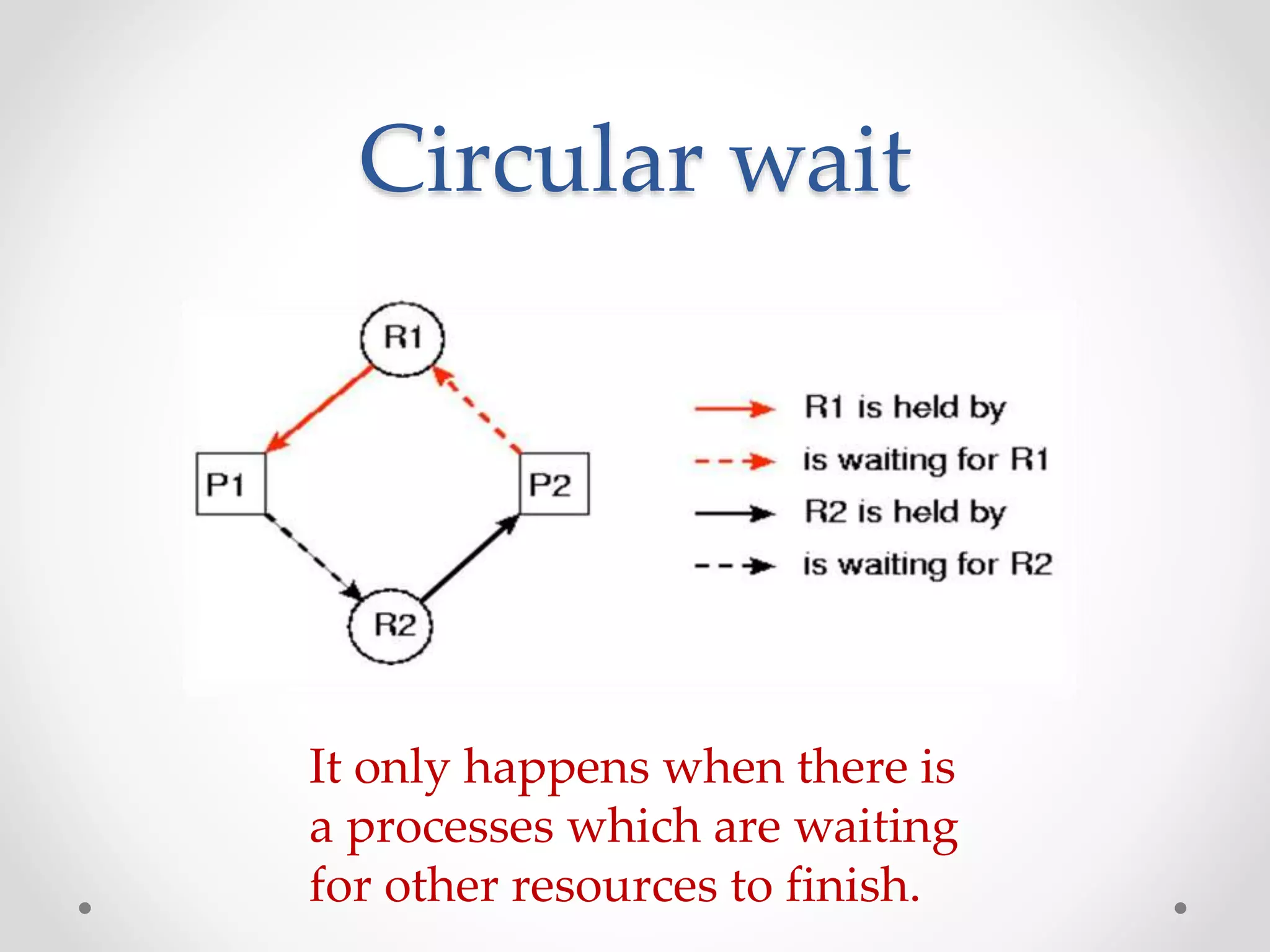 부록A 동시성 2 · Issue 347 · jongfeel/BookReview · GitHub