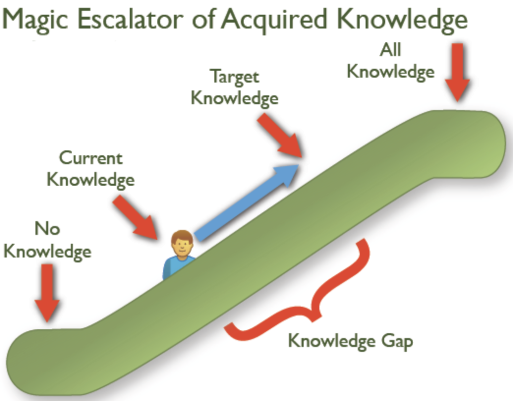 screen shot 2018-02-18 at 20 44 17