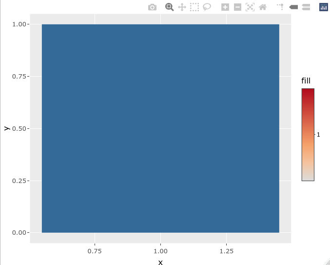 one_value