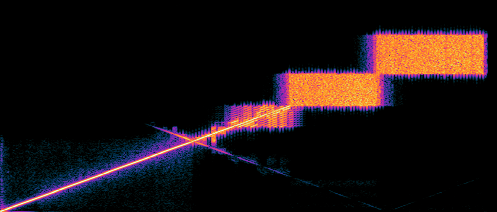 sweep-noise-gcc-o2-float-spectrogram