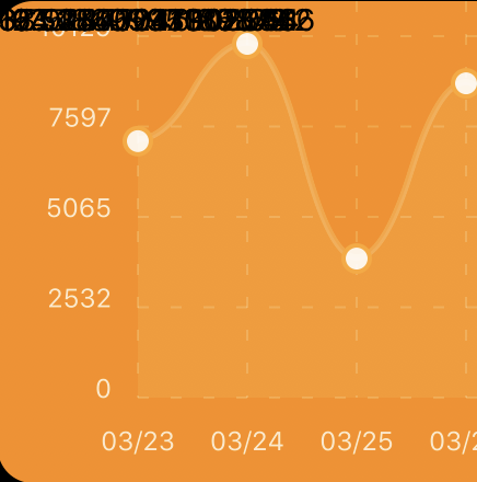 Screenshot 2020-04-03 at 11 03 51