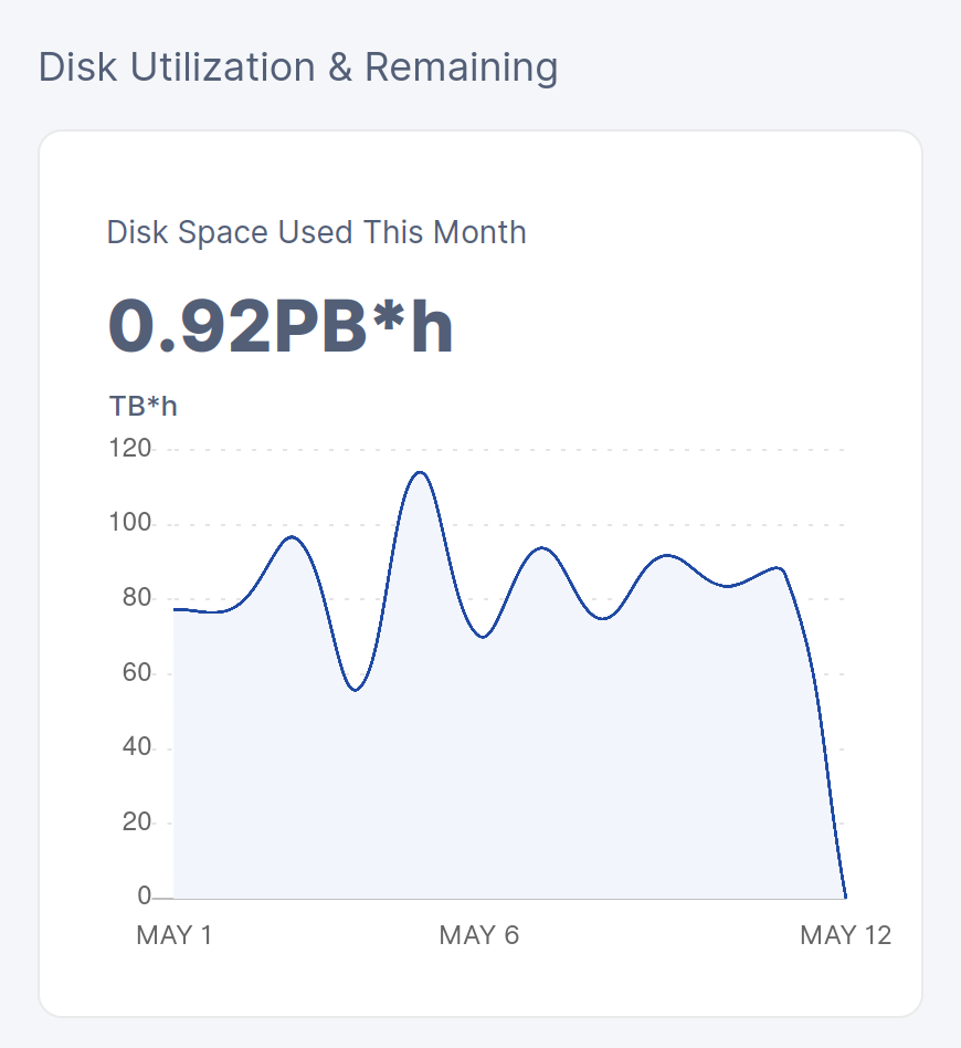 Screenshot from 2022-05-12 14-04-57