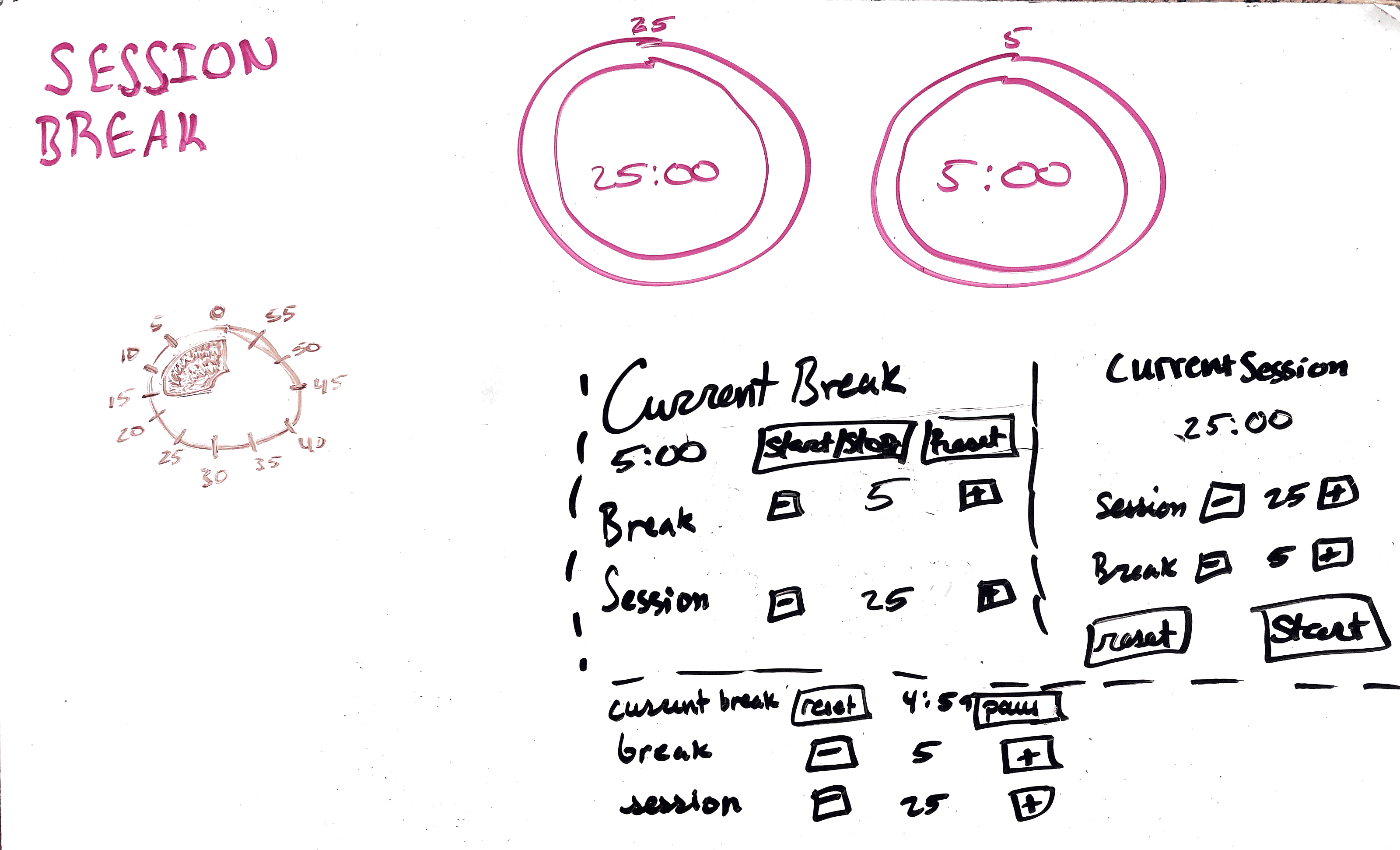 Evernote Snapshot 20201006 155940