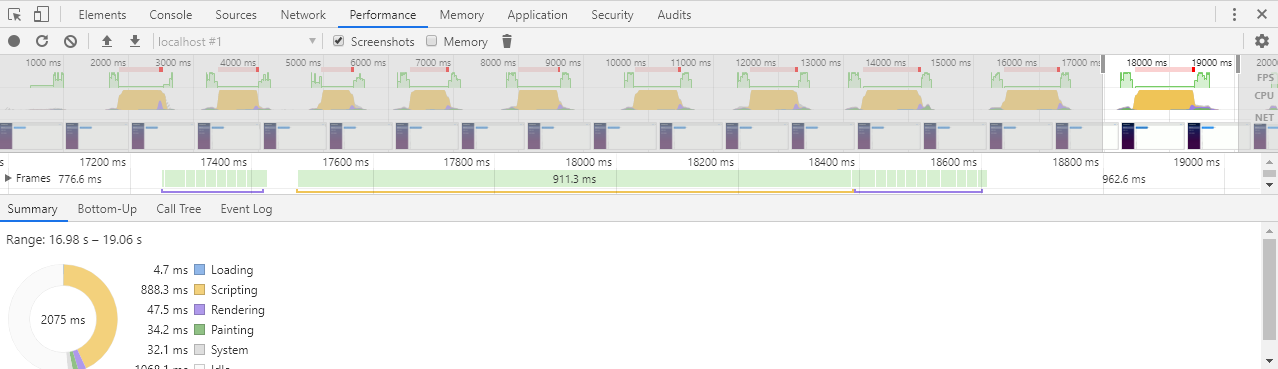 Client-side Blazor nested Components performance · Issue #10563 ...