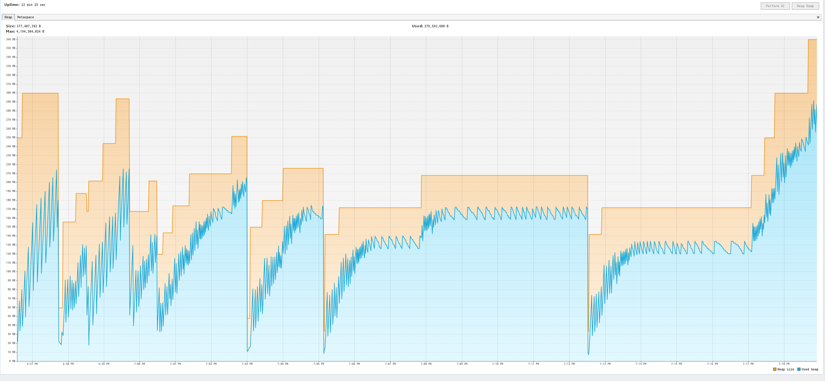 Memory leak in getUsbDevices · Issue #1670 · oshi/oshi · GitHub