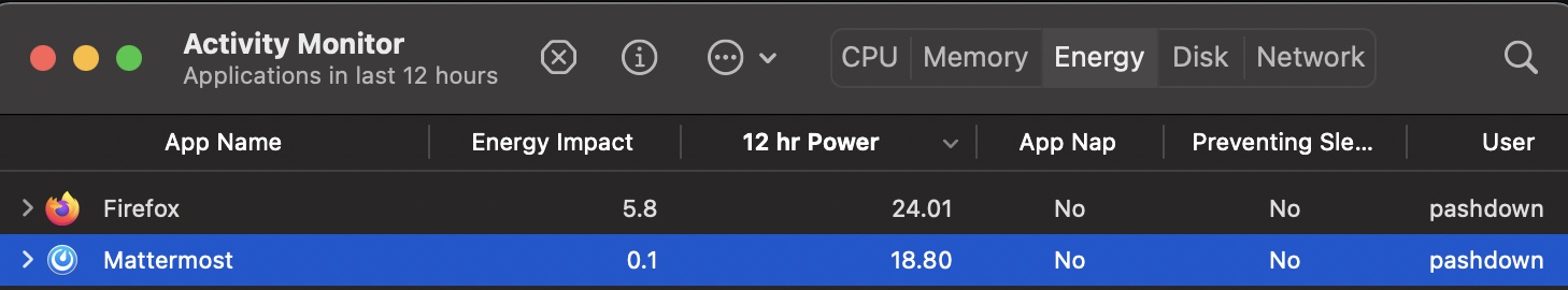 mm-power