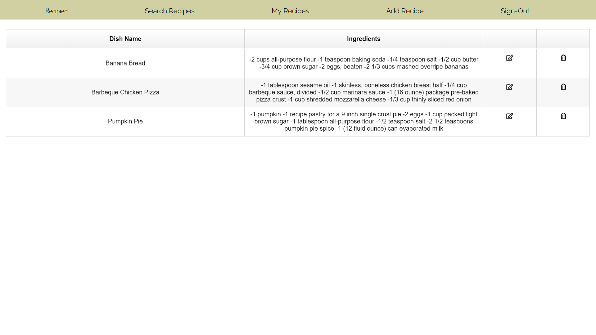 GitHub - jxl19/Recipied: Lets you upload recipes and share to other ...