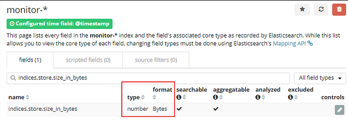 Field Data Format not working when using bucket in Metric Visualization ...