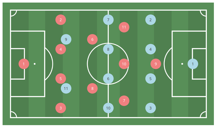 Captura de pantalla de 2020-04-22 16-16-35