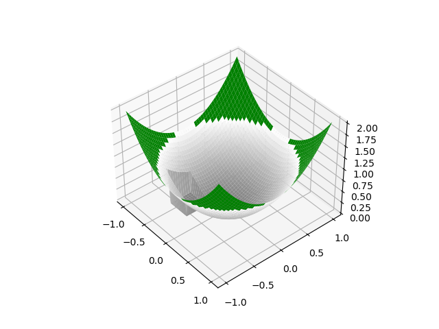 mask_test_release