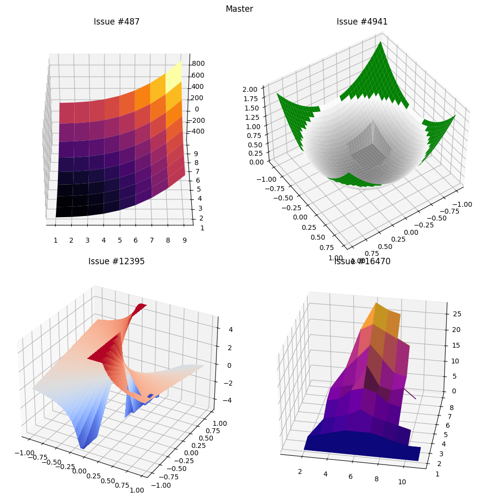 plot_surface_master