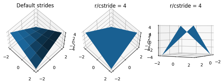 stride_tests_master