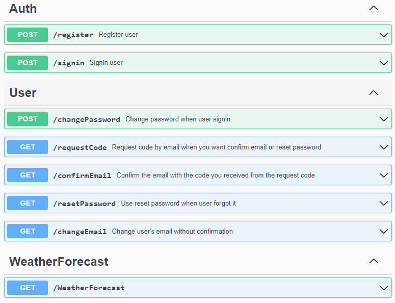 GitHub - majid23/Individual-Identity: Individual Identity in asp.net ...