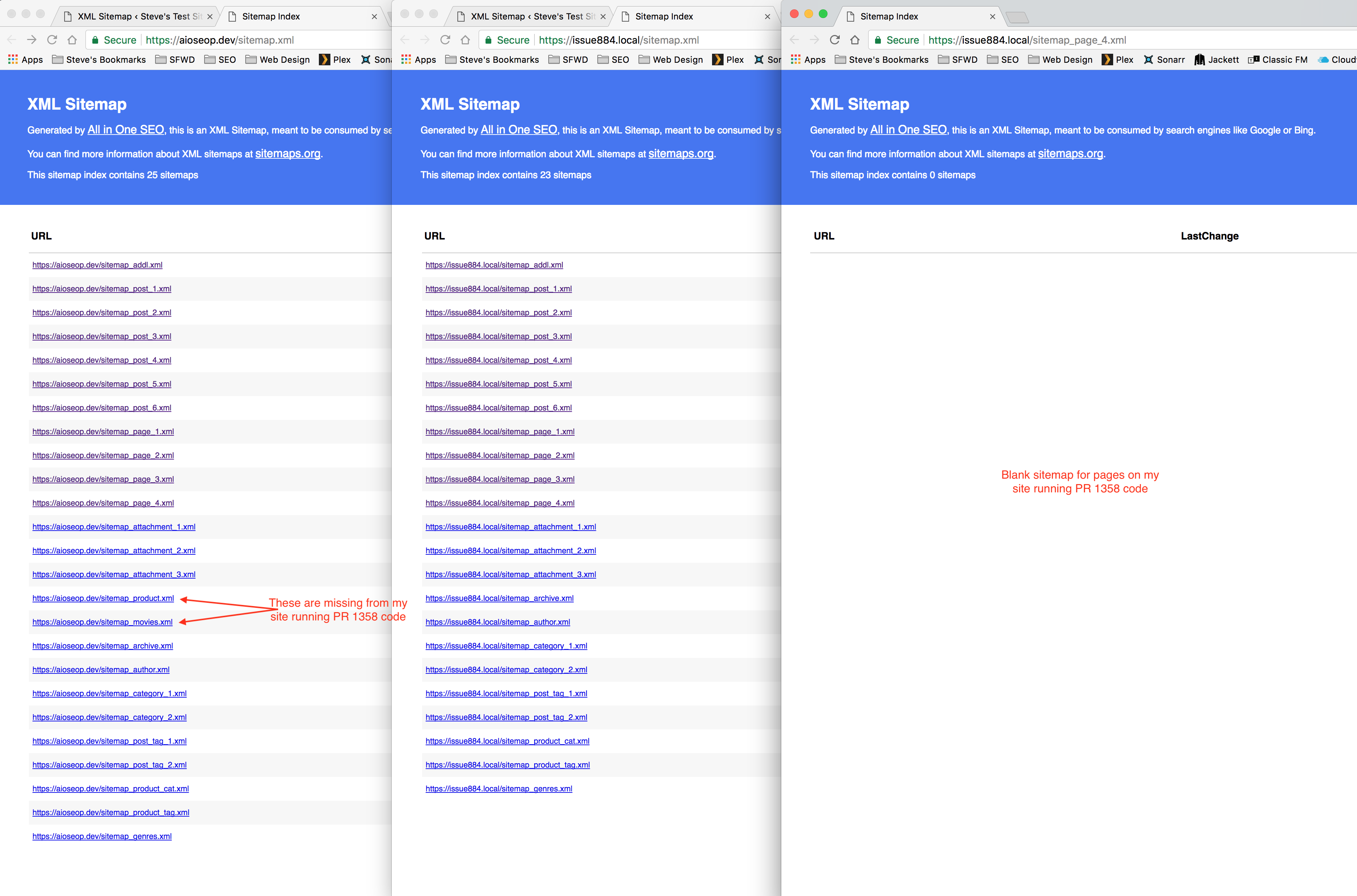 xml sitemap blank sitemap pages with wpml issue 884