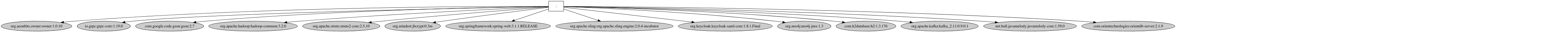 output_java