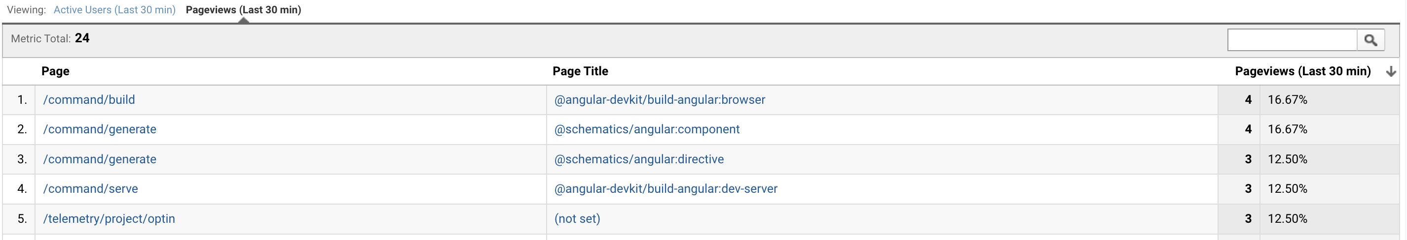 Screenshot 2022-08-10 at 11 25 11