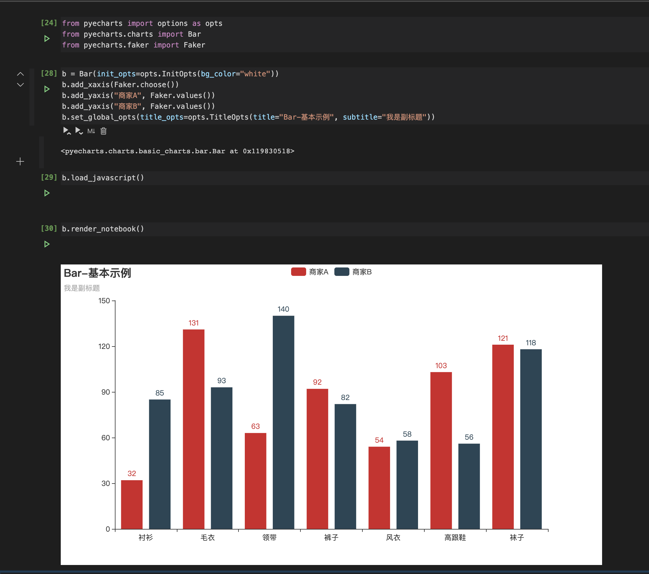 在vscode的jupyter环境中,图片无法渲染 · Issue #1553 · pyecharts/pyecharts · GitHub