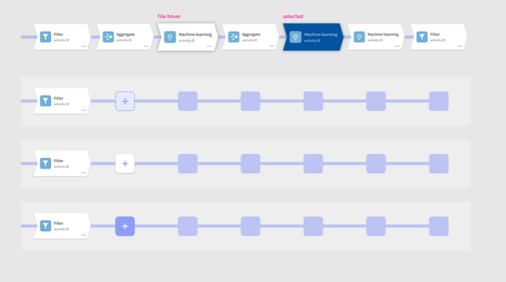 Visuals for stream diagram · Issue #1171 · project-flogo/flogo-web · GitHub