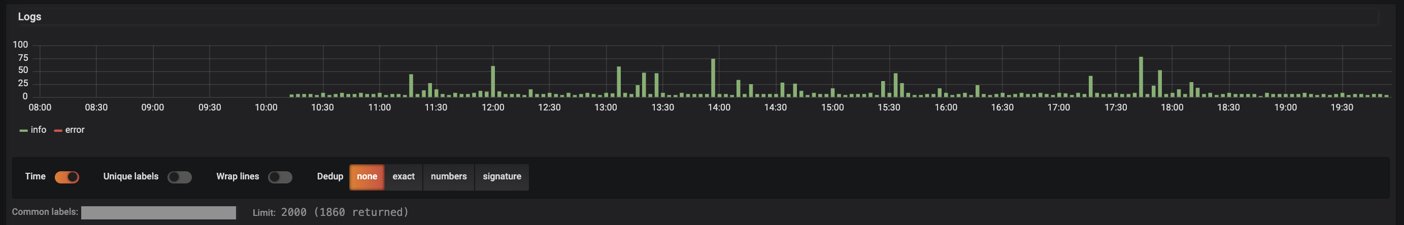 Explore with Loki wrong returned results · Issue #22352 · grafana ...