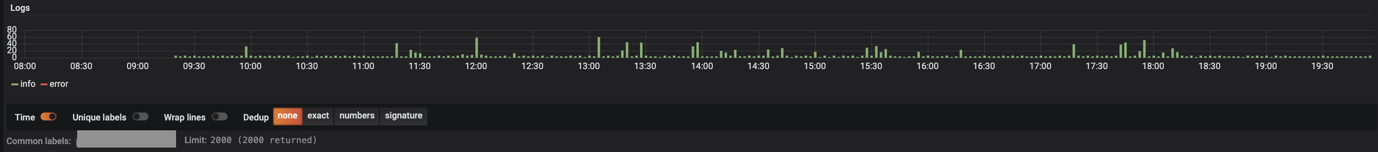 Explore with Loki wrong returned results · Issue #22352 · grafana ...