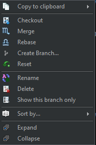 Labels in the branch context menu are missing ellipses (...) · Issue ...