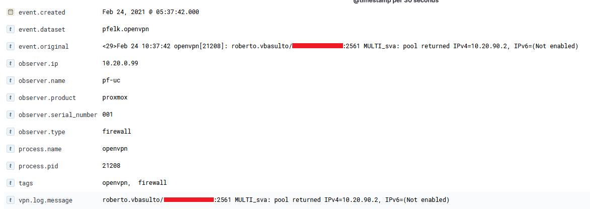OpenVPN Discovery Details7