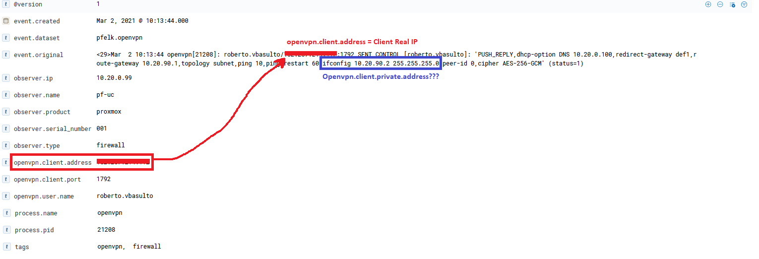 OpenVPN Private Address