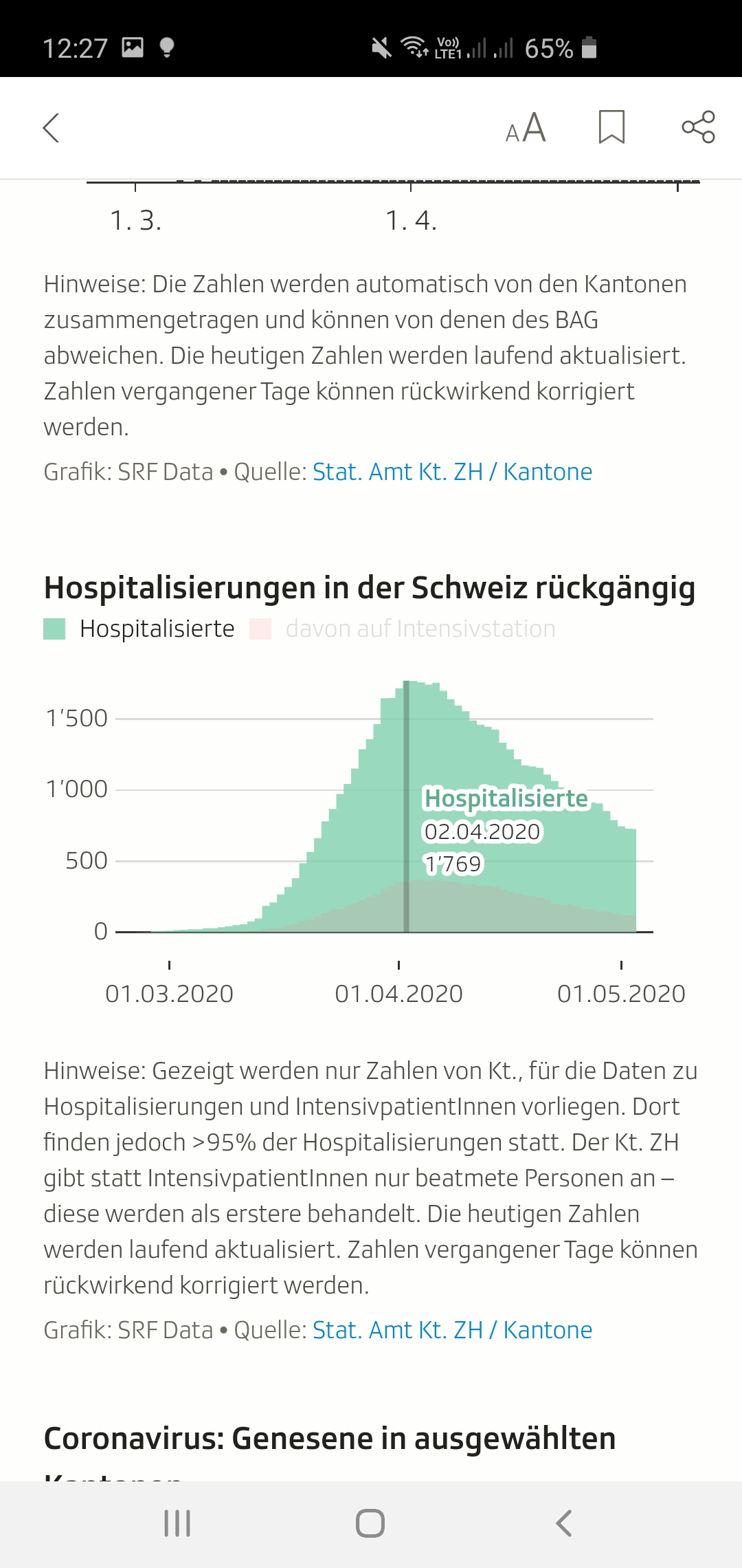 Screenshot_20200503-122708_SRF