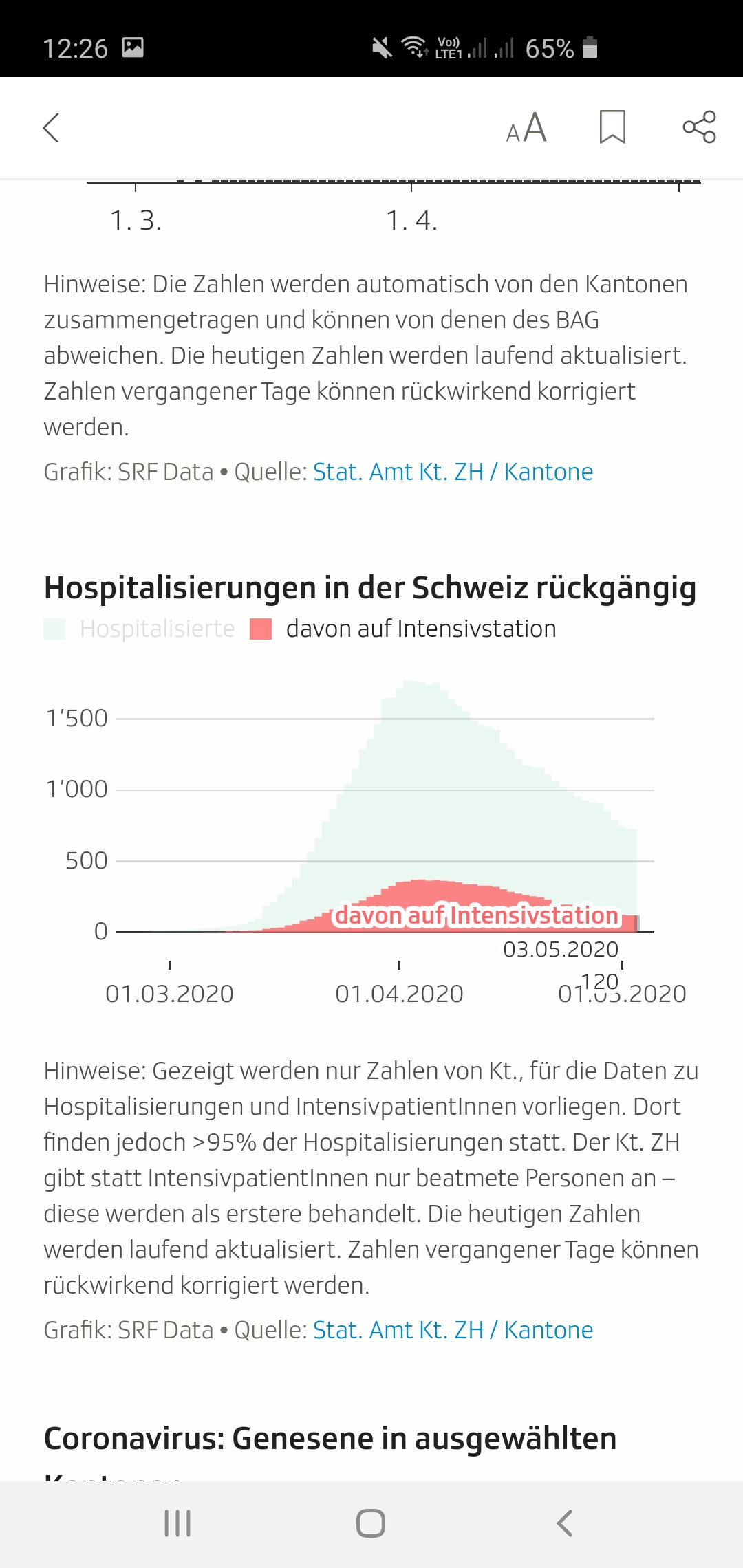 Screenshot_20200503-122657_SRF