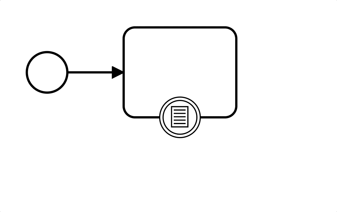 boundary-event