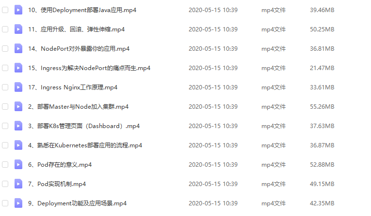 GitHub - zhangbingwei/kubernetes-