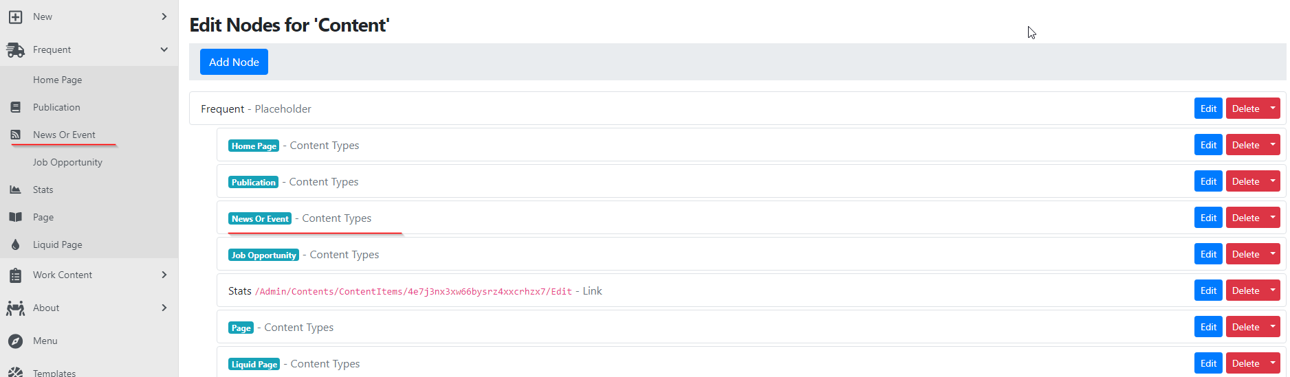 Admin Menu by Content Type is broken · Issue #4958 · OrchardCMS ...