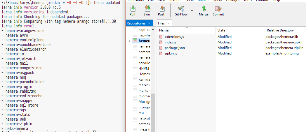 lerna updated returns wrong packages · Issue #886 · lerna/lerna · GitHub