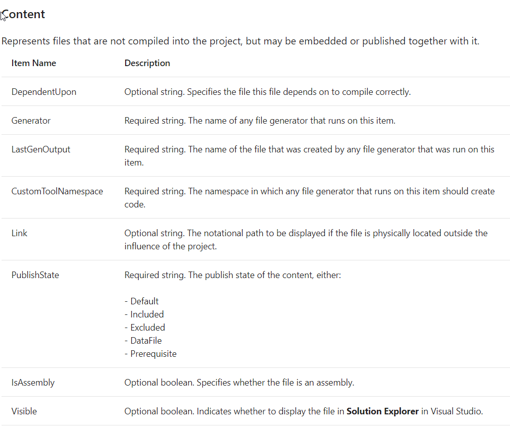 Intellisense only provides basic properties · Issue #2563 · dotnet ...