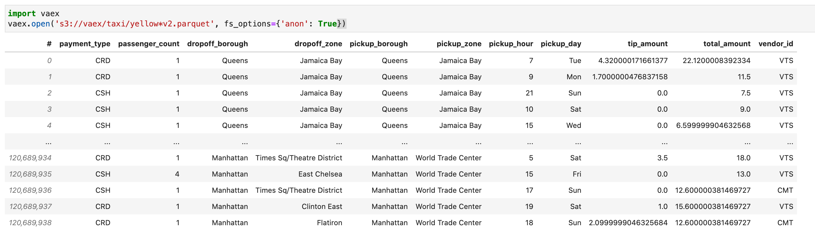opening-multiple-files-with-vaex-open-on-aws-s3-fails-with-parquet