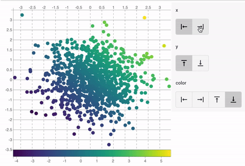 bqplot-colorscale