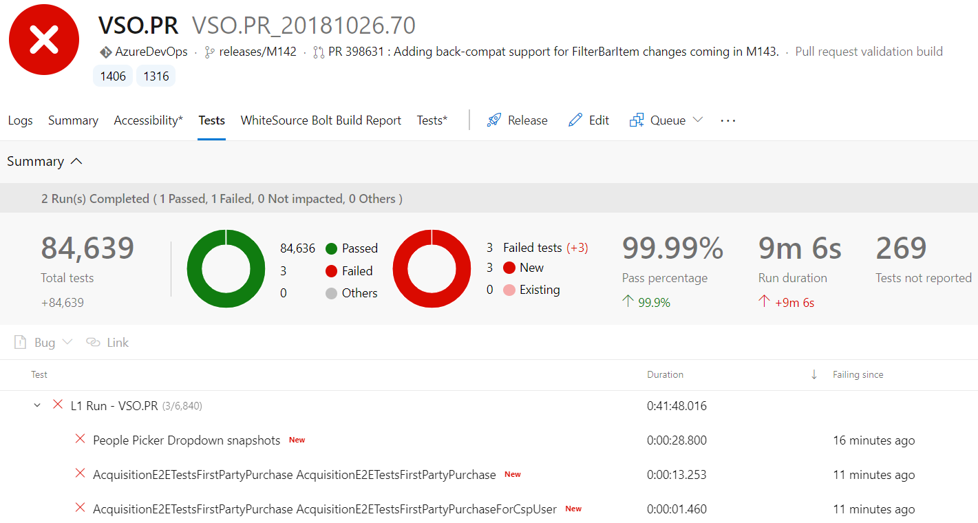 Publishing test results from builds · Issue #8284 · webpack/webpack ...