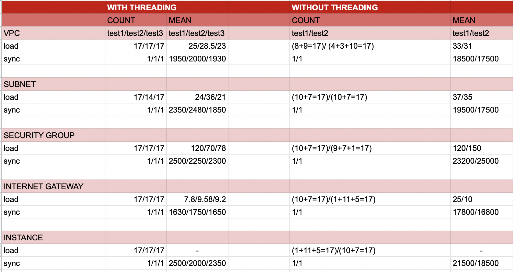 Screenshot 2022-12-21 at 10 46 10 AM
