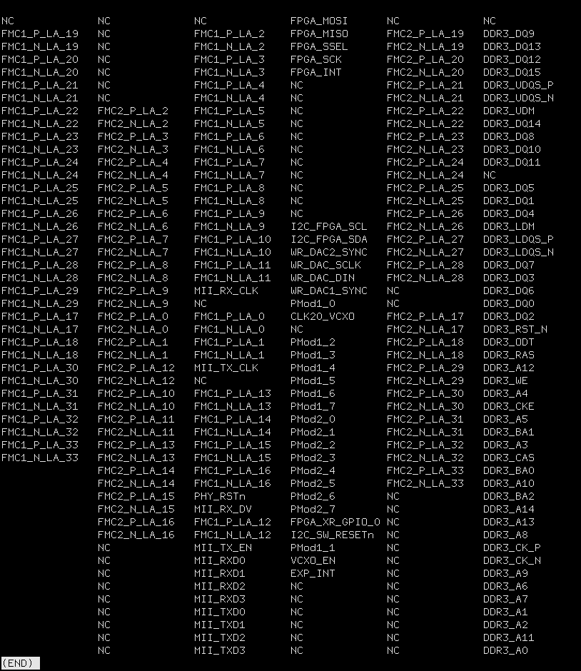 Consider table-based entry of pin mapping · Issue #3 · BerkeleyLab ...