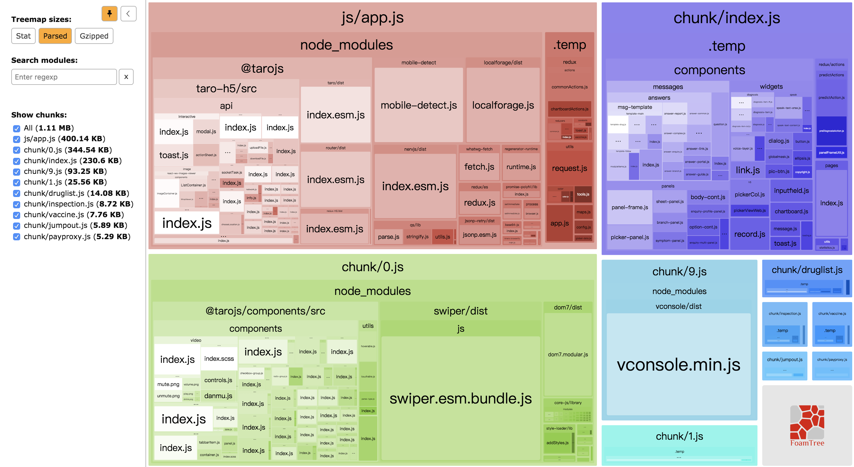 实战webpack打包优化 · Issue #37 · JasonYan2015/blog · GitHub